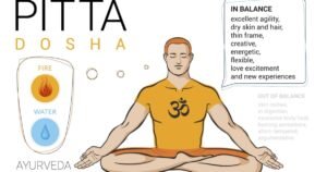 How to Reduce Pitta Immediately