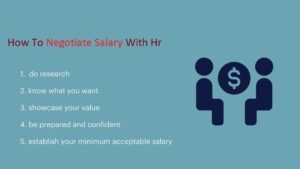 how to negotiate salary with hr