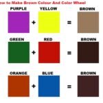 How to Make Brown Colour And Color Wheel