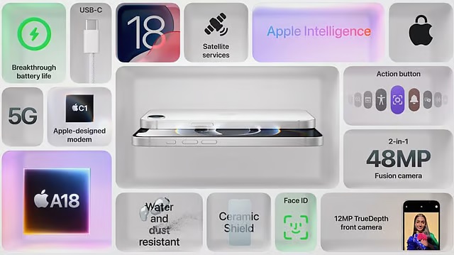 Key Features of iPhone 16e