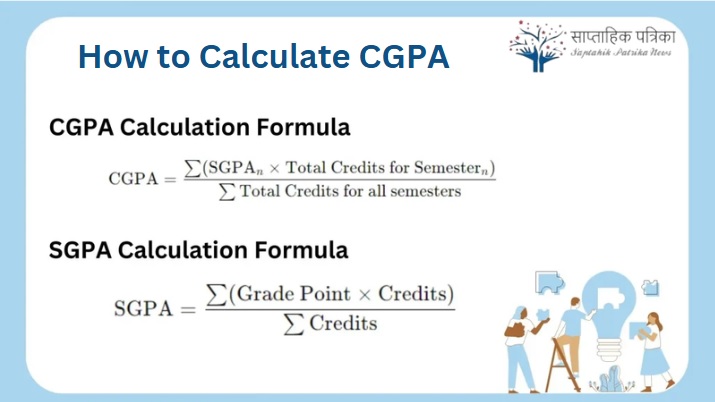 How to Calculate CGPA