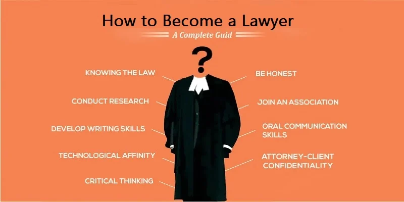 How to Become a Lawyer – Complete Training, And The Proper Method Legal Career