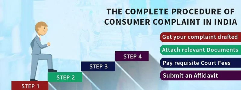 How to File Consumer Complaint Online Free: A Step-by-Step Guide