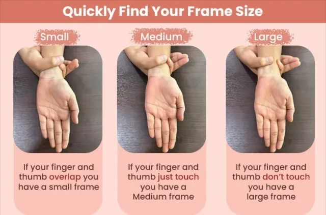 How to Predict a Guy's Size