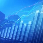 Commodity Prices & You: