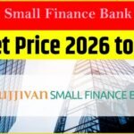 Ujjivan Small Finance Bank Share