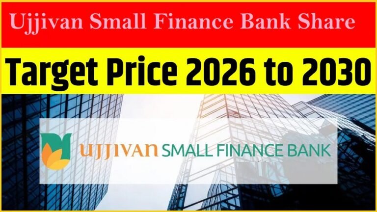 Ujjivan Small Finance Bank Share