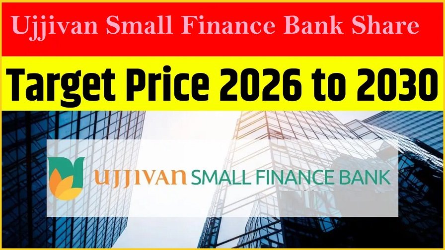 Ujjivan Small Finance Bank Share